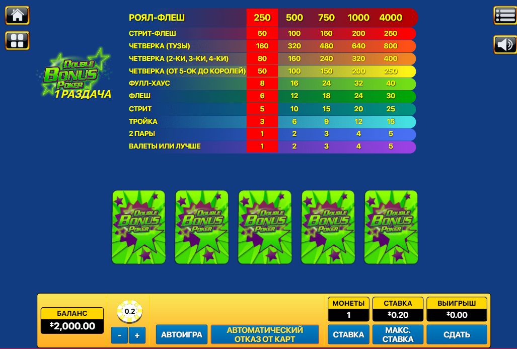 Double Bonus Poker 100 Hand: A Comprehensive Guide for Online Gamblers